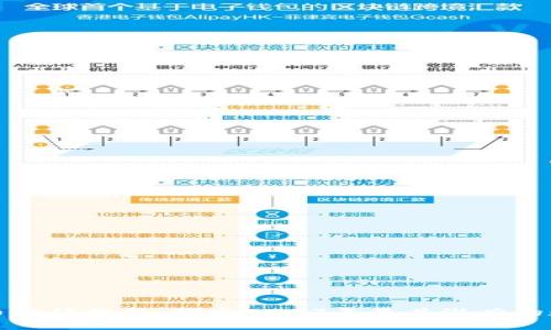 加密货币价值排行：探索2023年最具潜力的数字资产