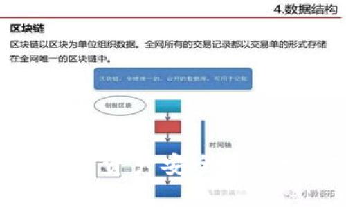 冷钱包与交易所:揭秘数字资产安全的秘密,选择明智的投资之路
