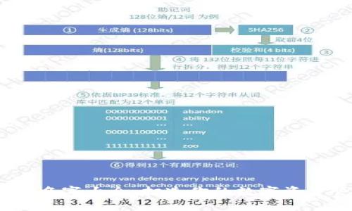 USDT钱包名字大全:打造你的数字资产管理助手