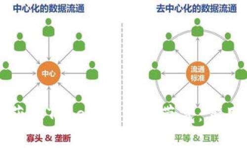 如何获取Tokenim中的带宽：实用指南
