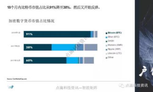 探索TokenIM国际版与国内版的区别：功能、用户体验及适用场景分析