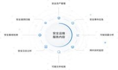 轻松获取：Tokenim安卓版下载指南与安装步骤