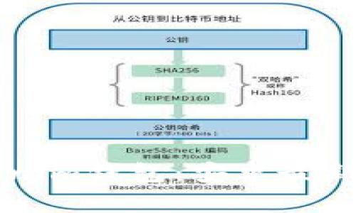 快速获取Tokenim钱包:安卓最新版本下载指南