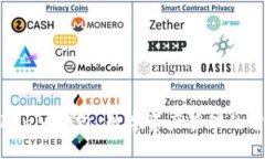 探索Tokenim钱包：数字资产管理的智能选择
