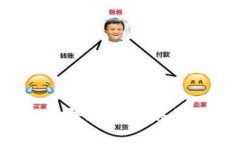 解决Tokenim无法连接网络的问题：全面指南