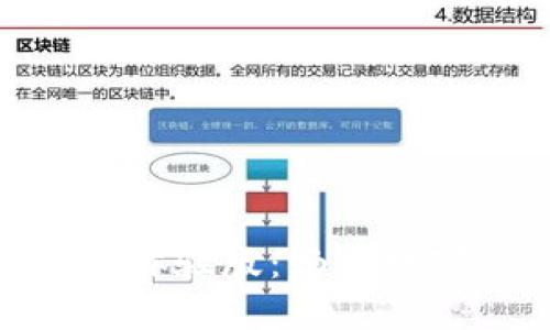 探索 Tokenim 苹果体验版:畅享数字资产的创新与便利