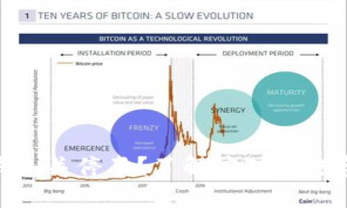 Tokenim钱包关停了?了解应对措施和安全指南