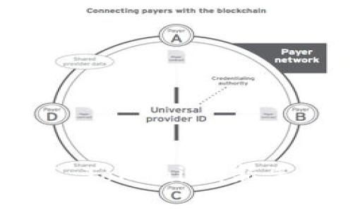 轻松掌握 Tokenim:新手入门指南