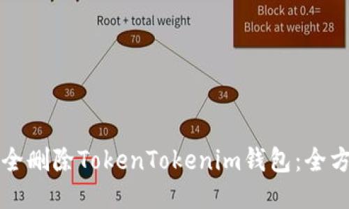 如何安全删除TokenTokenim钱包：全方位指南
