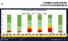 全方位解析：如何高效使用Tokenim离线钱包