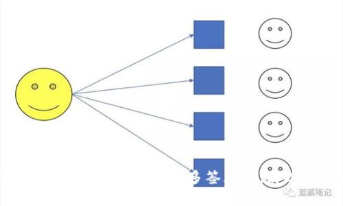 如何通过Tokenim有效防止多签风险,实现安全交易
