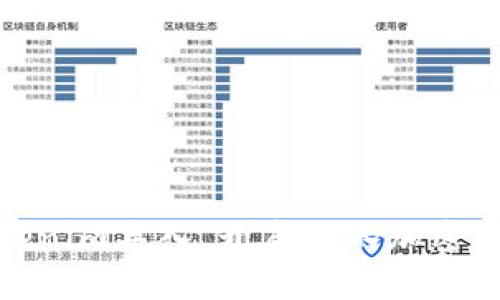 轻松掌握Tokenim导入，开启你的加密货币投资之旅