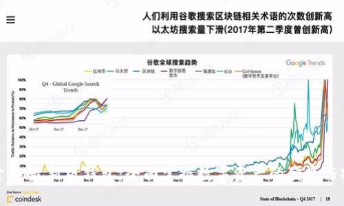 探索IM最新版钱包：全面掌握数字资产的便捷与安全