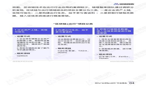 转移加密货币到 Tokenim 的简单步骤

轻松转移币种到 Tokenim：完整指南