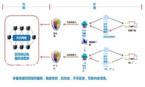 保护你的Tokenim身份钱包：如何避免助记词泄露带来的危害