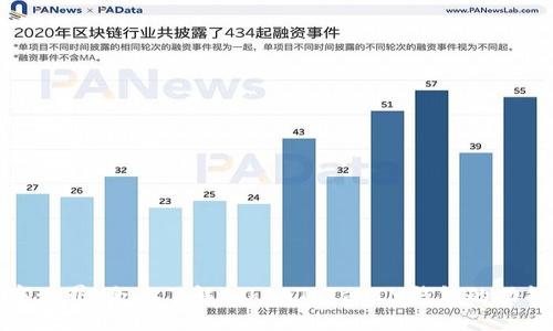畅游数字世界:全面了解TokenTokenIM钱包的功能与优势