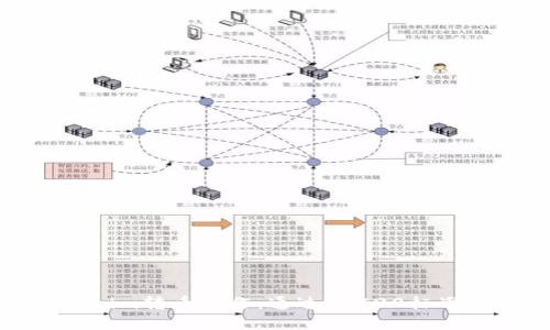 轻松掌握Tokenim转币操作:通过ERC20标准实现无缝转账