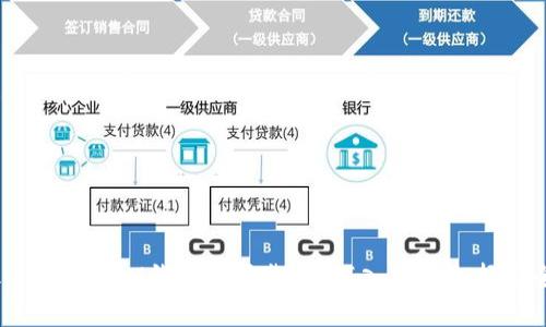 如何判断TokenTokenIM钱包是否靠谱?深入剖析选择安全钱包的关键