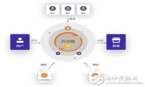 如何获取Tokenim 钱包中的空降糖果?简单步骤教你轻松领取!