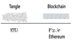 发现Tokenion与Tokenim：加密世界中的新兴力量