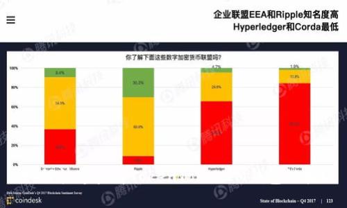 如何快速查看TokenTokenIM钱包链接?