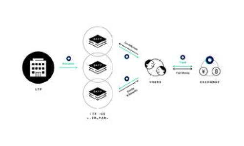 轻松掌控数字资产：Tokenim钱包官网APP全面解析
