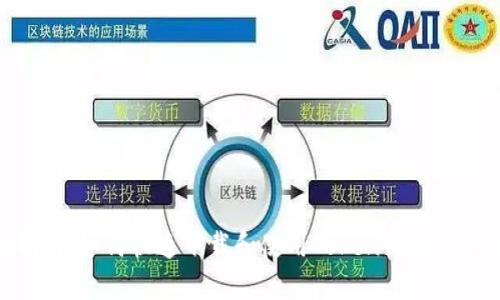 全面指南:如何快速下载和使用TokenTokenim钱包: