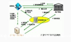 如何安全地将冷钱包中的资产转移到Tokenim平台