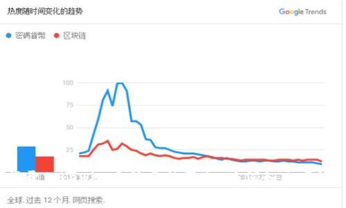 揭开Tokenim手续费的真相:为何如此离谱?