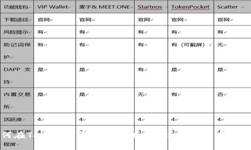 如何在Tokenim平台上添加Solana链:一步步指南