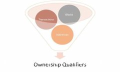 如何解决提币到Tokenim未到账的问题？详细指南与