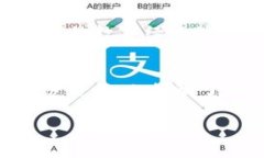   Tokenim身份ID：实现可验证的区块链身份，开启新