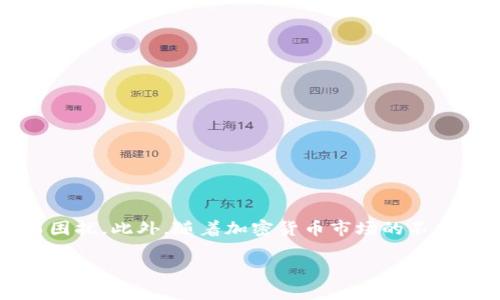   轻松设置Tokenim为中文界面，让使用更便捷！ / 

 guanjianci Tokenim, 中文, 设置, 用户界面, 加速 /guanjianci 

Tokenim简介
Tokenim 是一款非常受欢迎的加密货币交易和管理工具，旨在帮助用户更高效地进行数字资产交易。其界面友好，功能强大，但对于非英语用户来说，有时候使用起来会有些不方便。因此，设置Tokenim为中文，将会极大地提高用户的使用体验。如果你正在寻找如何将界面语言改为中文的简单方法，那么本文将为你提供详尽的指导。

为什么选择中文界面？
对于许多用户而言，使用母语进行操作会让整个过程更加流畅。尤其是在涉及到财务管理的时候，清晰明了的信息直接关系到用户的决策能力。毕竟，理解每一个交易细节，让你在交易时更有信心，减少错误几率。Tokenim的中文界面，正是为了满足这一需求而设。

设置步骤概述
虽然Tokenim的默认语言通常是英语，但改变这一设置并不是一件复杂的事情。下面，我会一步步带你了解如何将Tokenim界面更改为中文。我们将从基础设置开始，确保每位用户都能跟上这个过程，不论你是初学者还是有经验的用户。

第一步：打开Tokenim
首先，确保你已经下载并安装了Tokenim应用。如果你尚未下载，可以前往官网进行获取。安装完成后，打开应用程序。

第二步：进入设置菜单
一旦进入Tokenim主界面，寻找左上方的菜单图标（通常是三条横线的形状）。点击这个图标，你将看到一个下拉菜单。在这个菜单中，找到“设置”或“Preferences”的选项，点击进入。

第三步：找语言选项
在设置菜单中，你会看到多个选项。向下滚动，直到找到“语言”或“Language”的选项。它通常标示得很明显，不会错过。

第四步：切换为中文
当你点开语言设置后，会看到各种语种的选项。寻找“中文”或“Chinese”。一旦找到，点击它，Tokenim的界面会自动切换为中文。

第五步：保存设置
切换成功后，通常在右下角会有一个“保存”或者“确认”按钮，确保点击它以保存你的设置。这一步至关重要，否则你所做的修改可能不被保存。

第六步：重启应用
有时候，为了确保所有更改生效，你可能需要重新启动Tokenim应用。关闭应用后再重新打开，看看界面是否已经变成中文。

遇到的问题及解决方法
在设置过程中，有些用户可能会遇到语言未能成功更改的情况。在这种情况下，可以尝试以下解决方法：
ul
    listrong确认应用版本：/strong确保你使用的是最新版本的Tokenim，旧版本可能不支持多语言切换。/li
    listrong重新安装应用：/strong如果一切都不奏效，考虑卸载然后重新安装应用程序，有时这可以解决关键问题。/li
    listrong查阅官方文档：/strongTokenim官网上通常会提供常见问题解答（FAQ），可以再找找看是否有你遇到的问题的答案。/li
/ul

总结
设置Tokenim为中文界面其实并不复杂，只需要几个简单的步骤即可。通过这种方式，你将能够更轻松地掌握数字资产交易，确保不会因语言障碍而困扰。此外，随着加密货币市场的不断发展，越来越多的产品开始支持多语言功能，这也是对用户体验的一种提升。

希望以上步骤能让你顺利地设置你喜欢的中文界面，并愉快的享受到使用Tokenim的乐趣。如果在使用过程中还有其他问题，欢迎随时与我们交流！