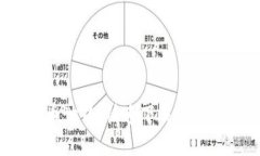 畅享数字货币世界：快速下载CoinApp官方应用