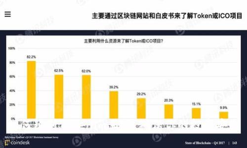 如何辨别Tokenim正版，确保你的投资安全
