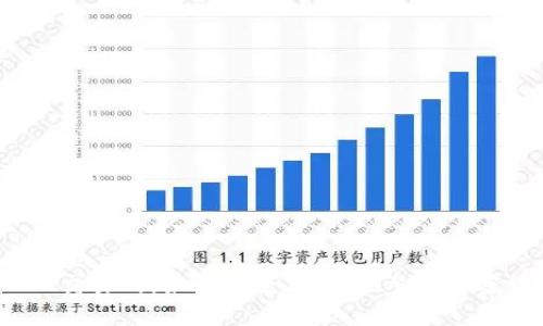 揭秘BTCH交易所：如何安全、高效地参与加密货币交易
