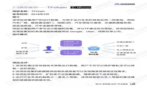 高效存储虚拟货币：冷钱包操作指南