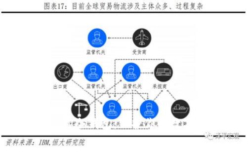 轻松创建U盘冷钱包:保护你的数字资产安全