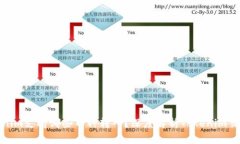 Tokenim支持哪些币种转入？深度解析Tokenim交易所